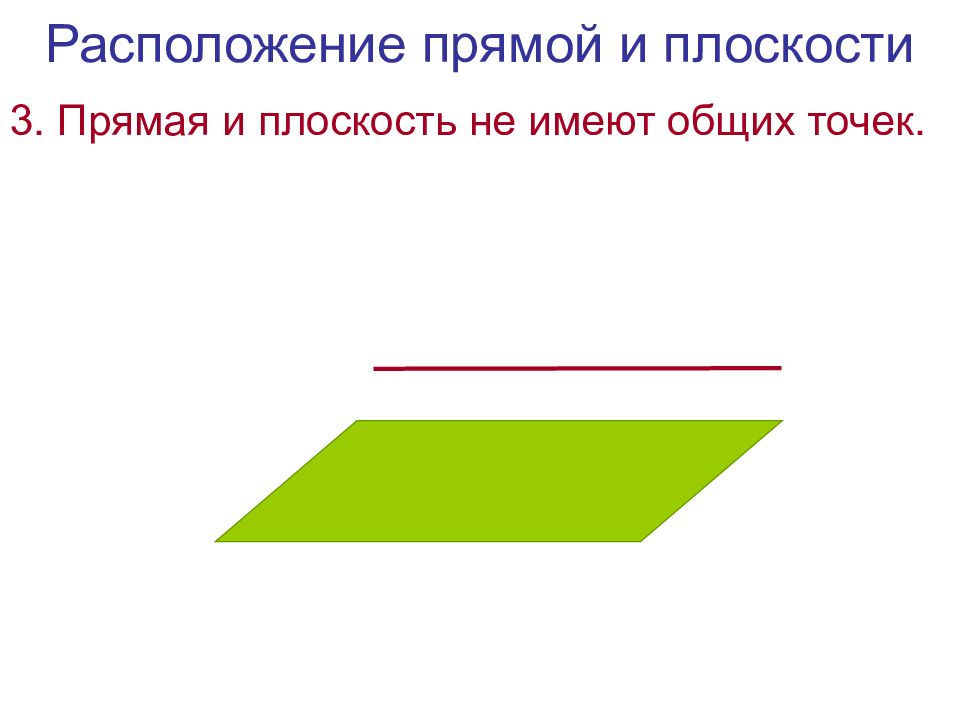 Составить графическую схему предложения вспыхнул первый луч солнца