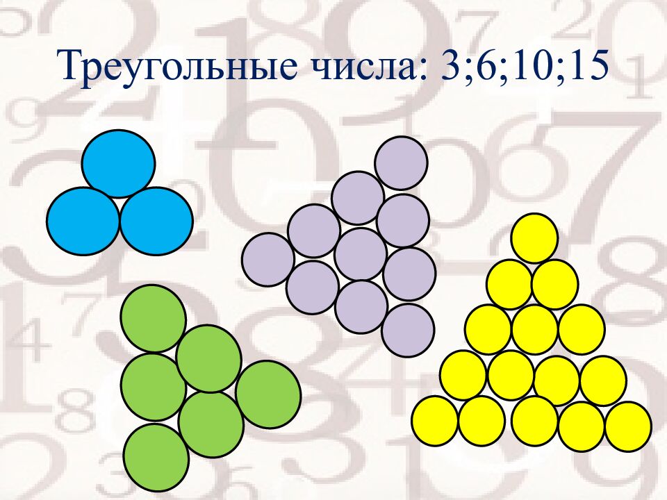 Треугольные числа: 3;6;10;15