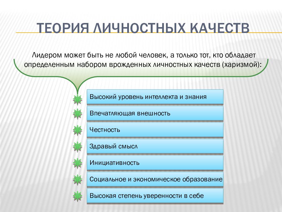 Качества личности описание. Теории личностных качеств лидеров. Теория лидерских качеств. Лидерские качества личности. Личные качества.