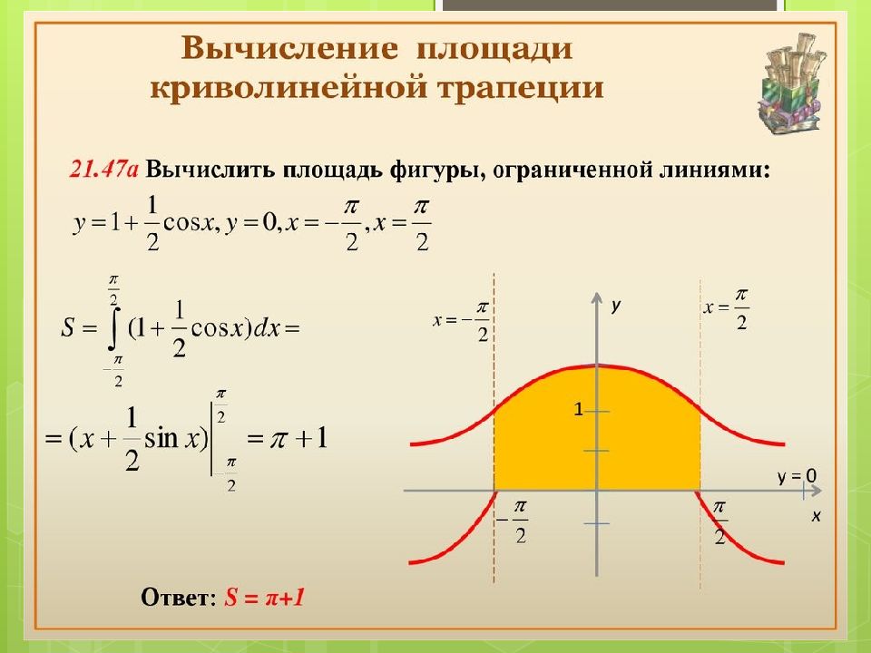 Выяснить какая из криволинейных трапеций изображенных на рисунках имеет площадь s 6