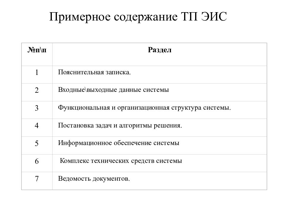 Технический проект разделы