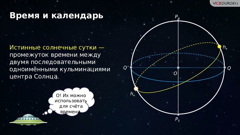 Презентация на тему время и календарь астрономия 10 класс