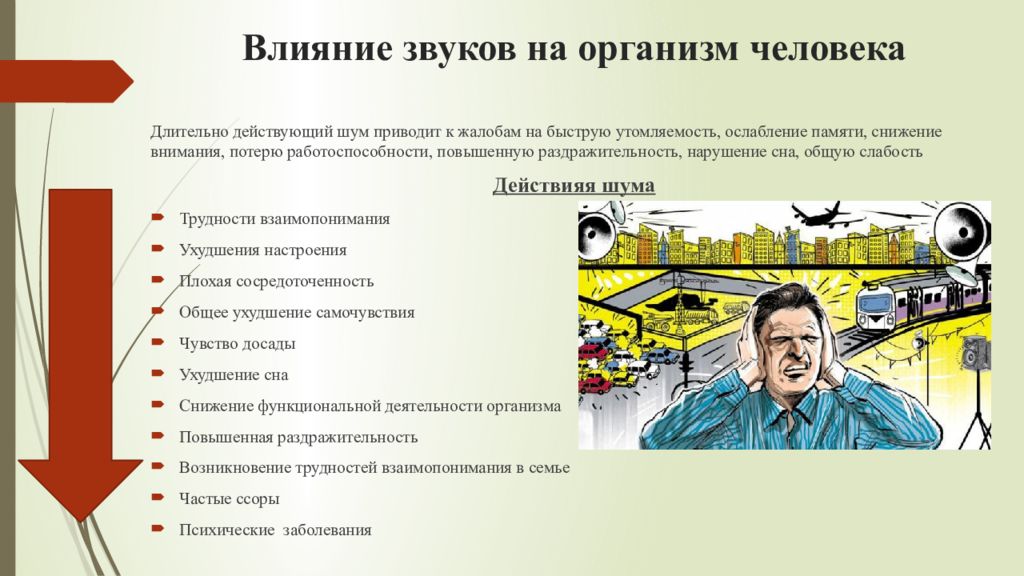 Влияние на организм человека проект. Влияние шума на организм. Воздействие шума на человека. Влияние шумов на организм человека. Влияние шума на организм человека.