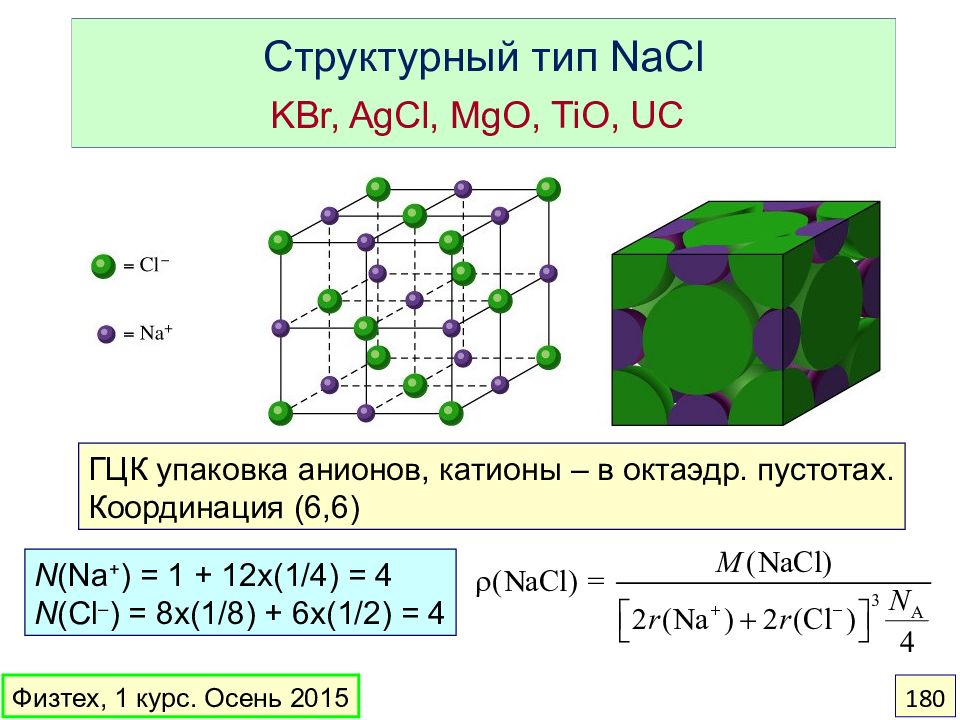 Назовите соединения nacl. Структурный Тип NACL И CSCL. Ионная кристаллическая решеткаnaci. Структурный Тип NACL. Кристаллическую структуру типа NACL.