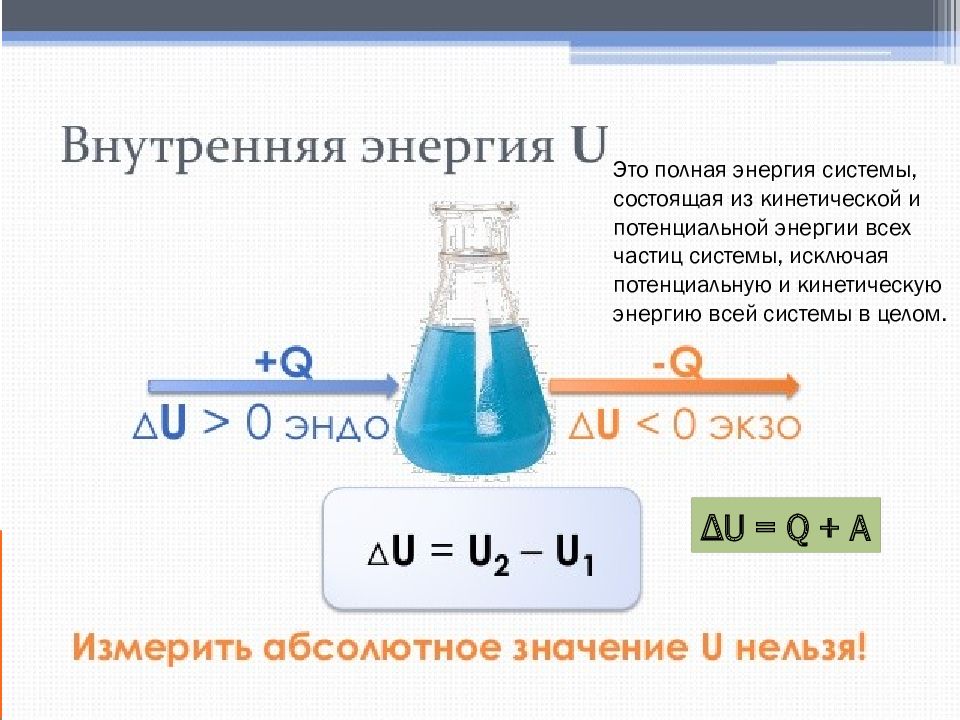 Тепловые эффекты химических реакций 9 класс презентация