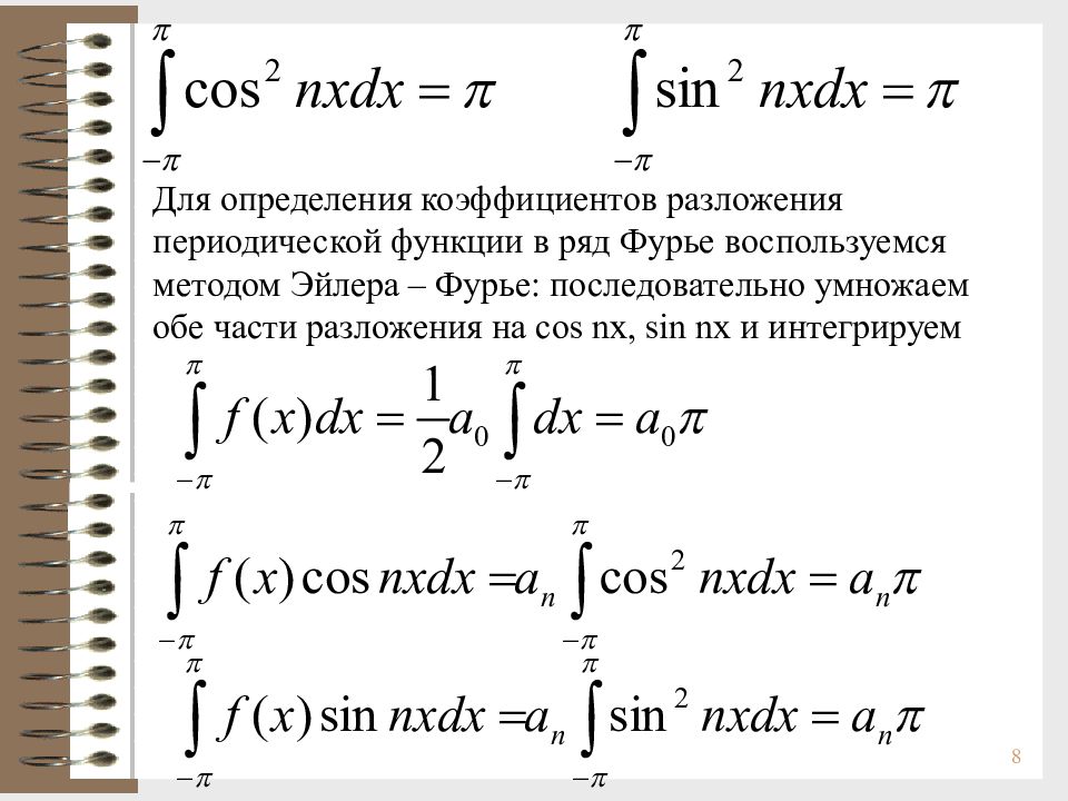 Коэффициенты фурье функции. Коэффициенты ряда Фурье формула. Ряд Фурье для периодической функции. Формулы для вычисления коэффициента Фурье. Разложение в ряд Фурье формулы.