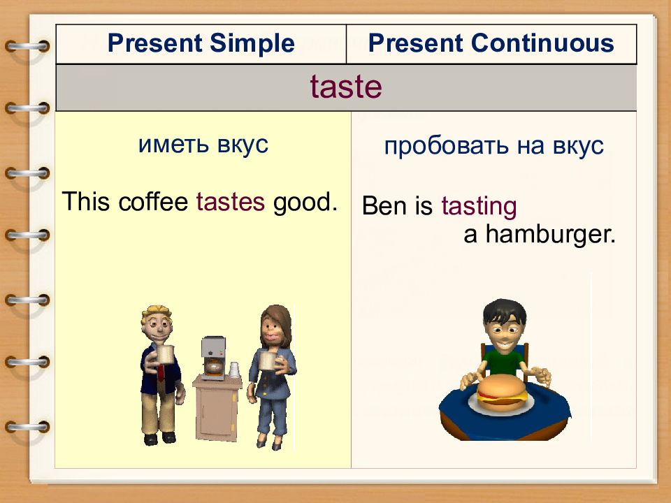 Глаголы состояния в present continuous. Глаголы состояния. глаголы stative verbs. глаголы состояния в present continuous и present simple.