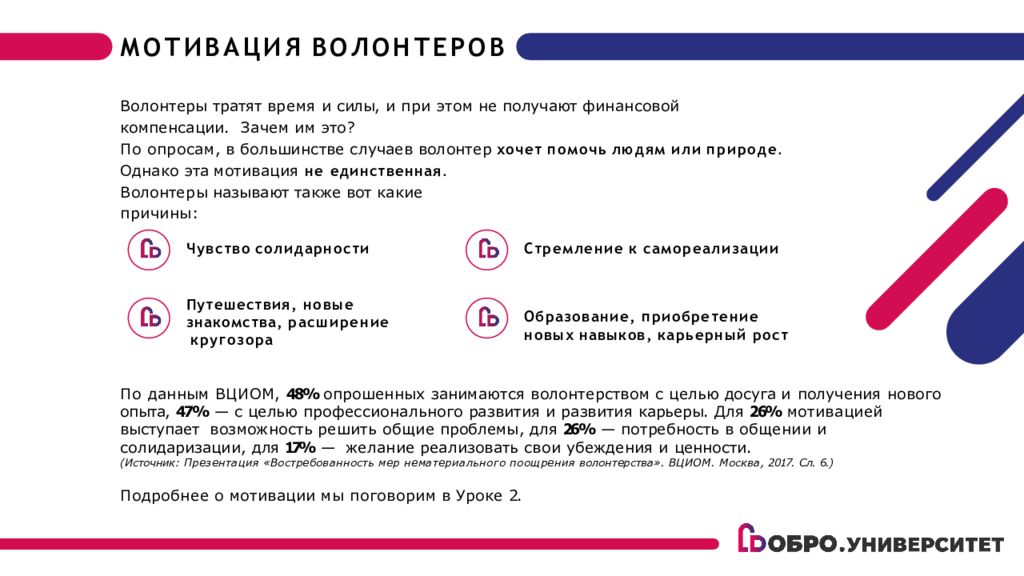 Мотивирование волонтеров и сотрудников сонко презентация