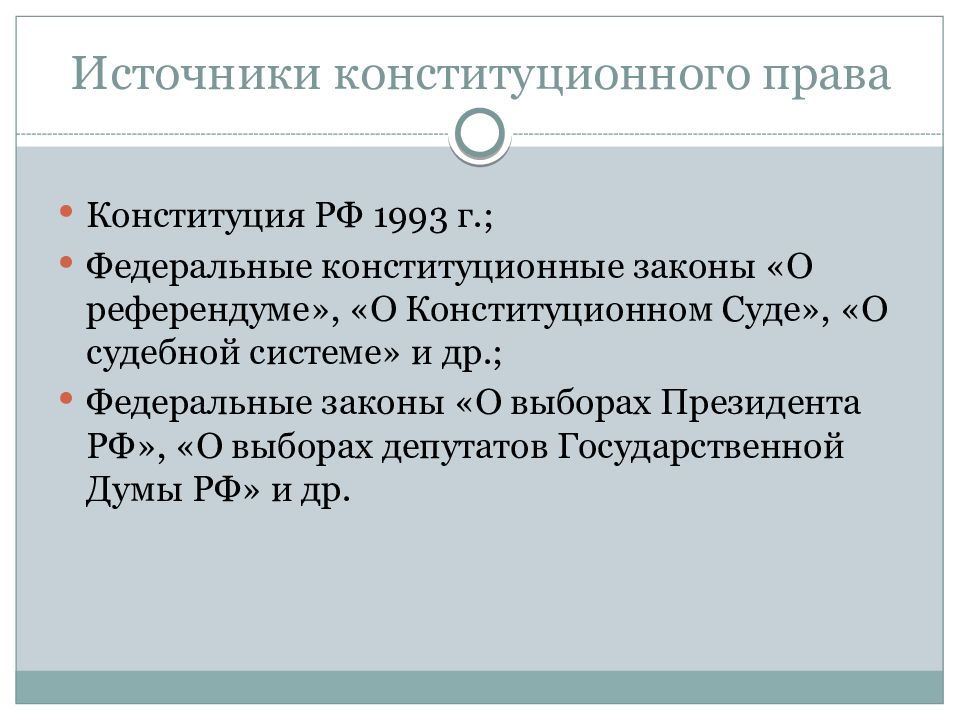 Урок конституционное право 10 класс презентация