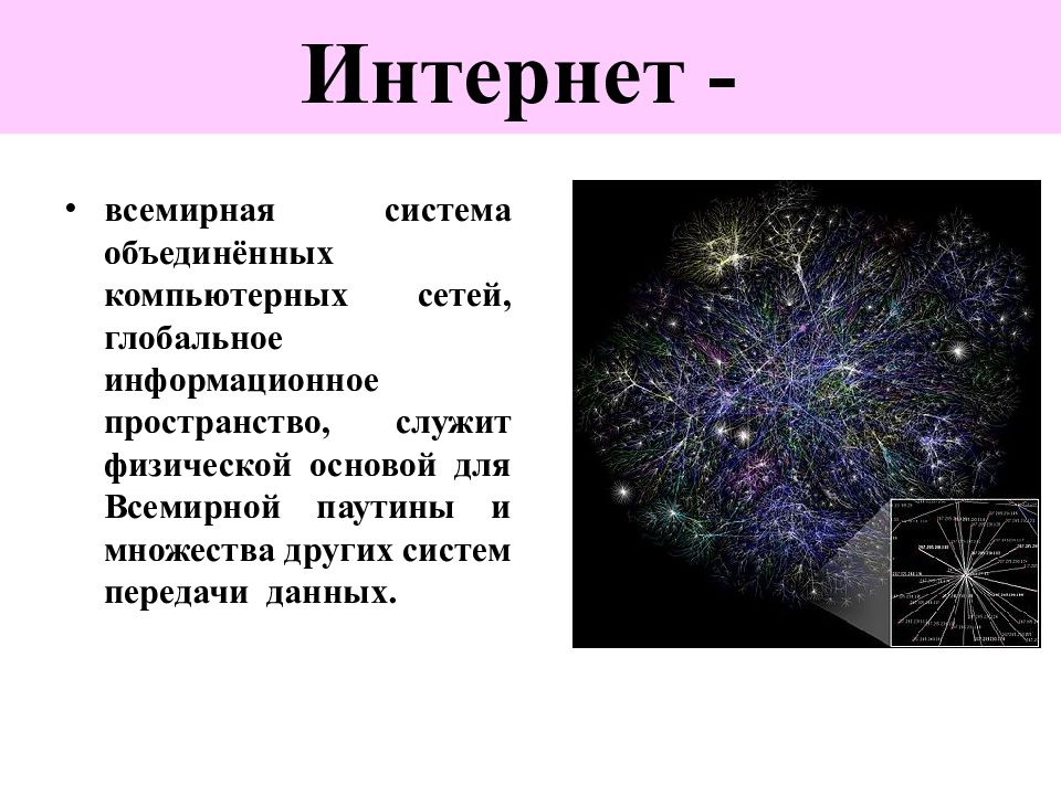 Слово глобально. Слово глобально