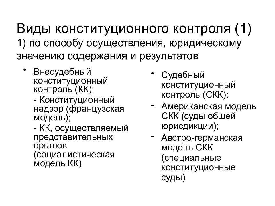 Органы конституционного контроля. Формы конституционного судебного контроля. Основные виды конституционного контроля. Органы конституционного контроля в зарубежных странах. Виды конституционного констрол.