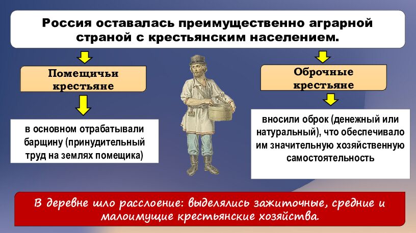 2 История России 9 класс СОЦИАЛЬНО-ЭКОНОМИЧЕСКИЕ МЕРОПРИЯТИЯ ПРАВИТЕЛЬСТВА