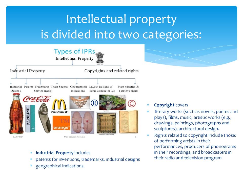 Intellectual property is divided into two categories:
