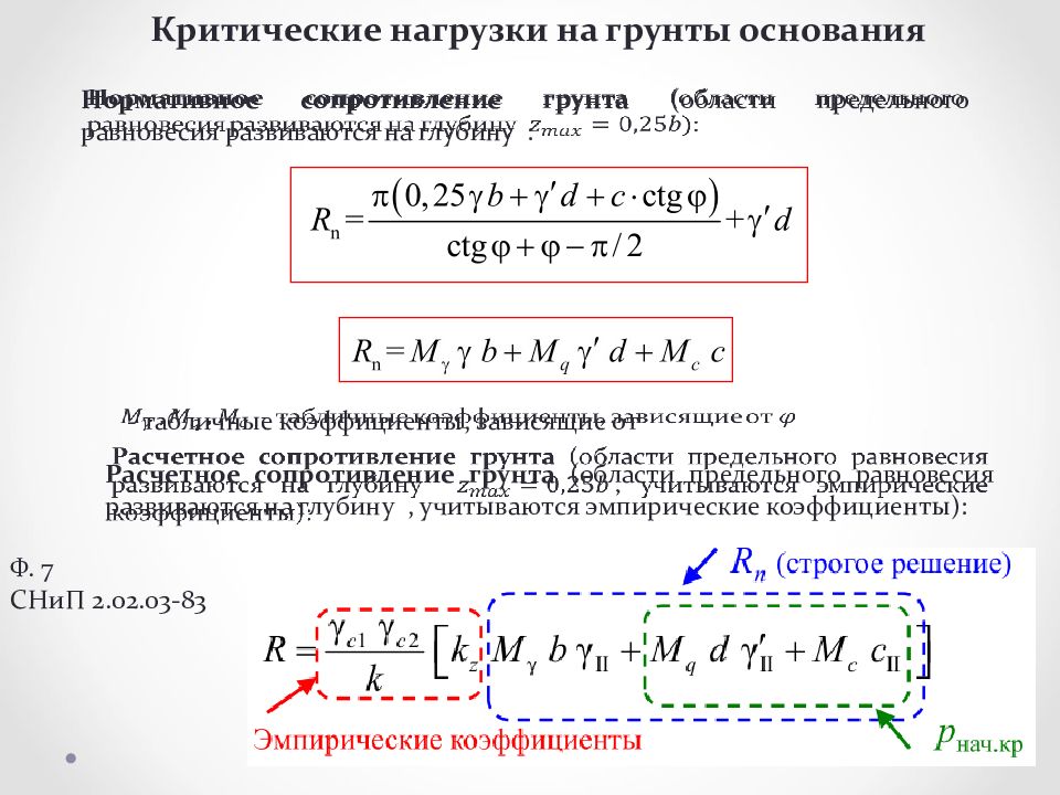 Нормативное сопротивление. Критические нагрузки на грунт. Сопротивление грунта основания. Предельная критическая нагрузка на грунт.