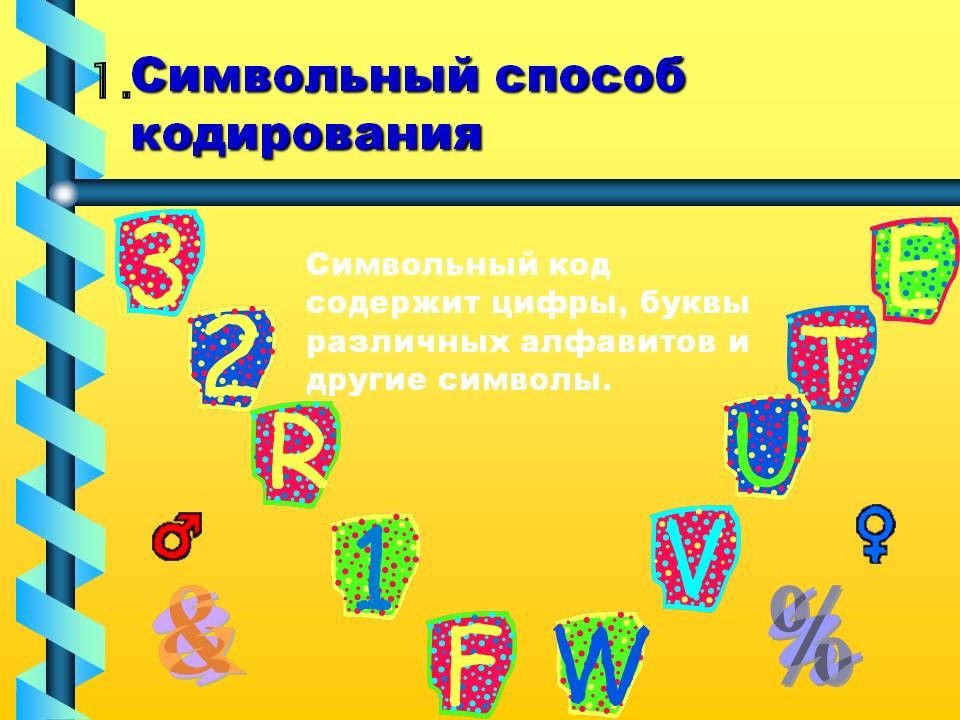 Символы как средство кодирования информации технология 6 класс презентация