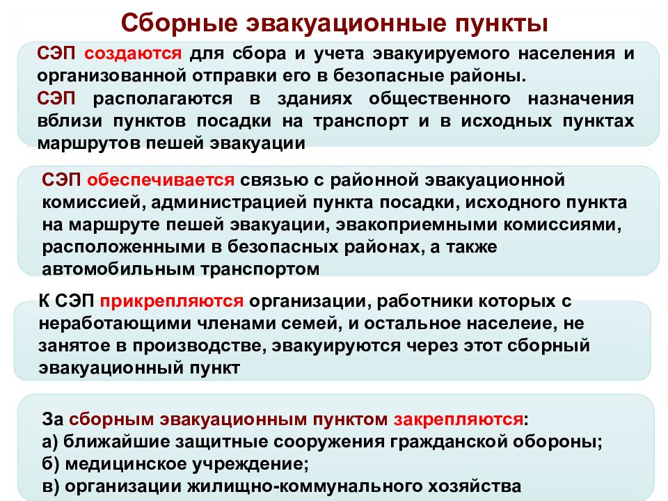 7 7 юридическое лицо. Сборные эвакуационные пункты. Сборный эвакуационный пункт предназначен для. Предназначение сборного эвакуационного пункта. Сборные эвакуационные пункты предназначены для.