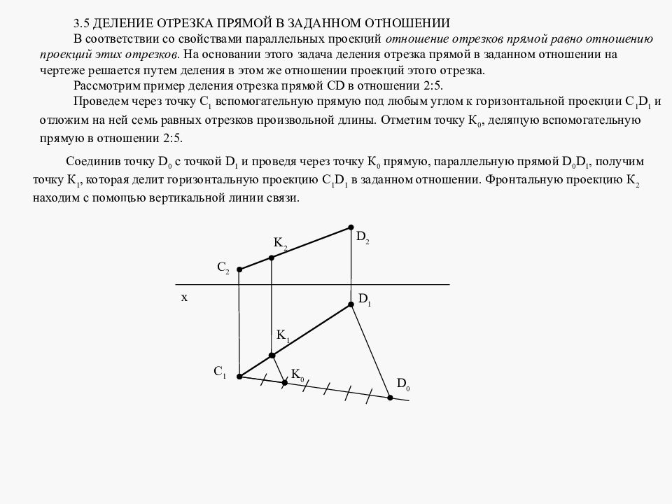 Отношение отрезков это. Деление отрезка в начертательной геометрии. Деление отрезка в отношении. Деление отрезка в заданном. Деление отрезка прямой в заданном отношении.