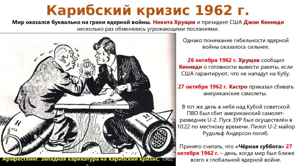 Карибский кризис 1962 года презентация