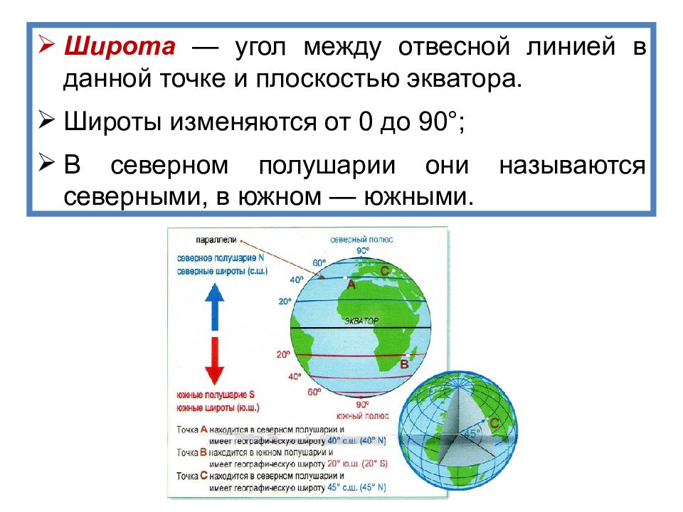 Широта экватора. Широта это угол между. Широта это угол между плоскостью. Угол между плоскостью экватора и отвесной линией. Широты изменяются:.