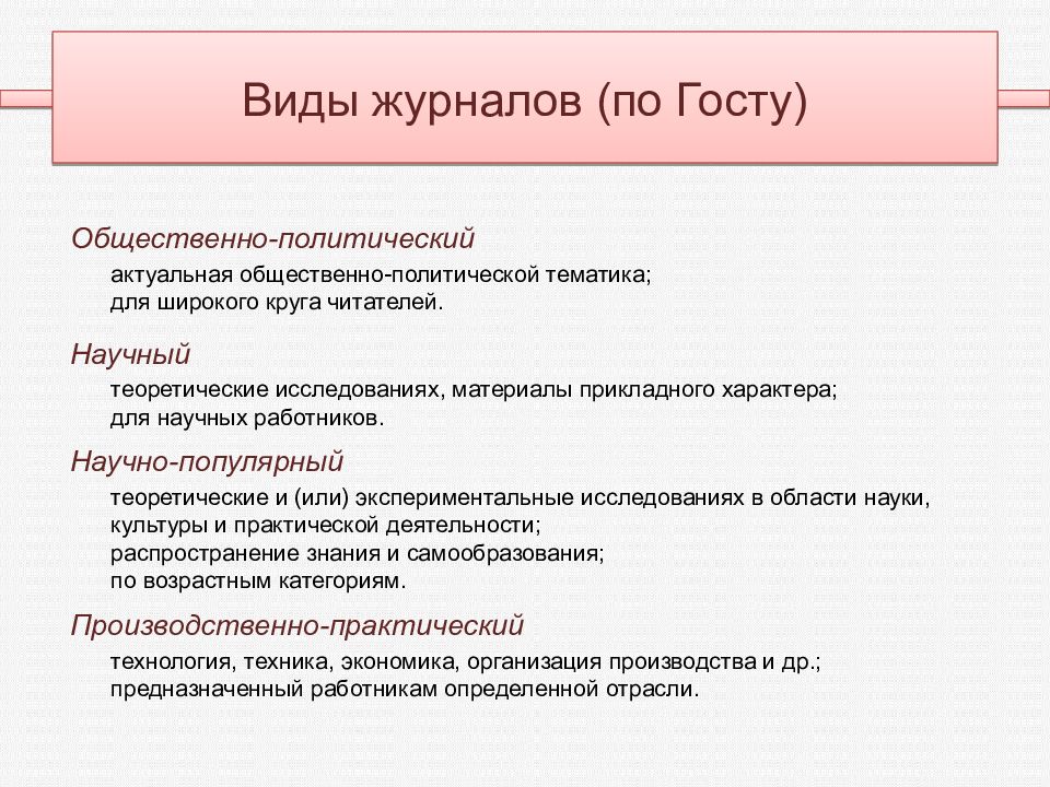 Общественные публикации. Виды журналов. Типы издания журналов. Вид виды журнале. Виды журналов по содержанию.