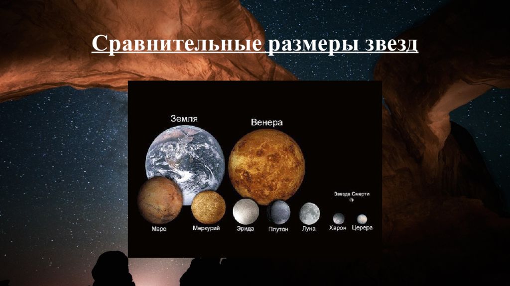 Как рождаются и умирают звезды презентация