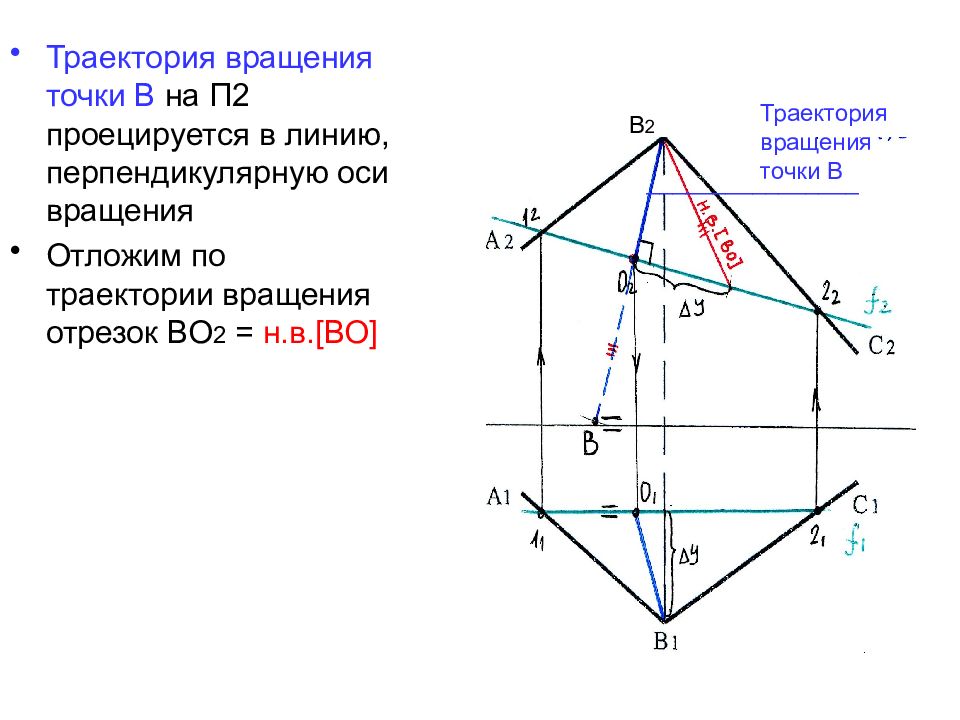 Проецируется. Перпендикуляр к оси вращения. Траектория вращения. Метода преобразования вращения плоскостей. Перпендикулярная ось вращения.