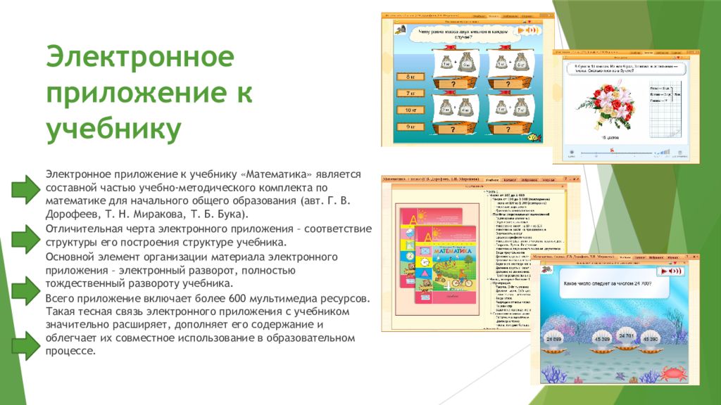 Электронные учебники в образовательном процессе. УМК «перспектива» математика электронное приложение. Электронное приложение к учебнику математика 1 класс перспектива. УМК «перспектива» математика 4 класс электронное приложение. Электронные приложения к учебникам перспектива.