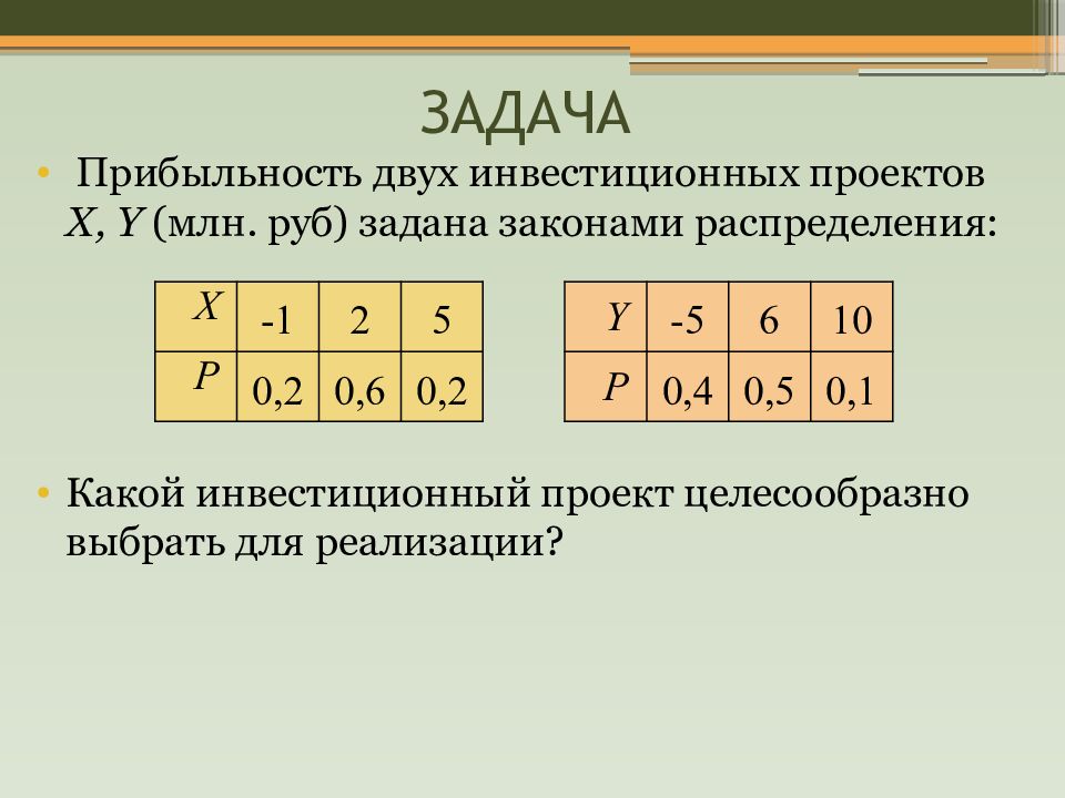 Дискретная величина х задана. Дискретная случайная величина закон ее распределения презентация. Задачи инвестиции несколько проектов. Прибыльность двух инвестиционных проектов х y задача.