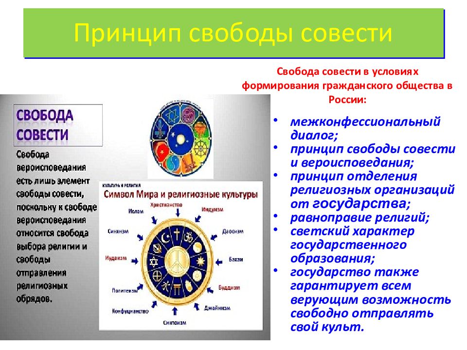 Религиозные ценности и свобода совести философия презентация