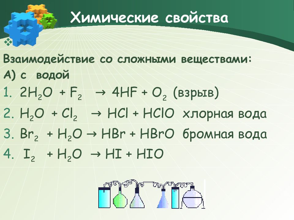 Химические свойства галогенов презентация