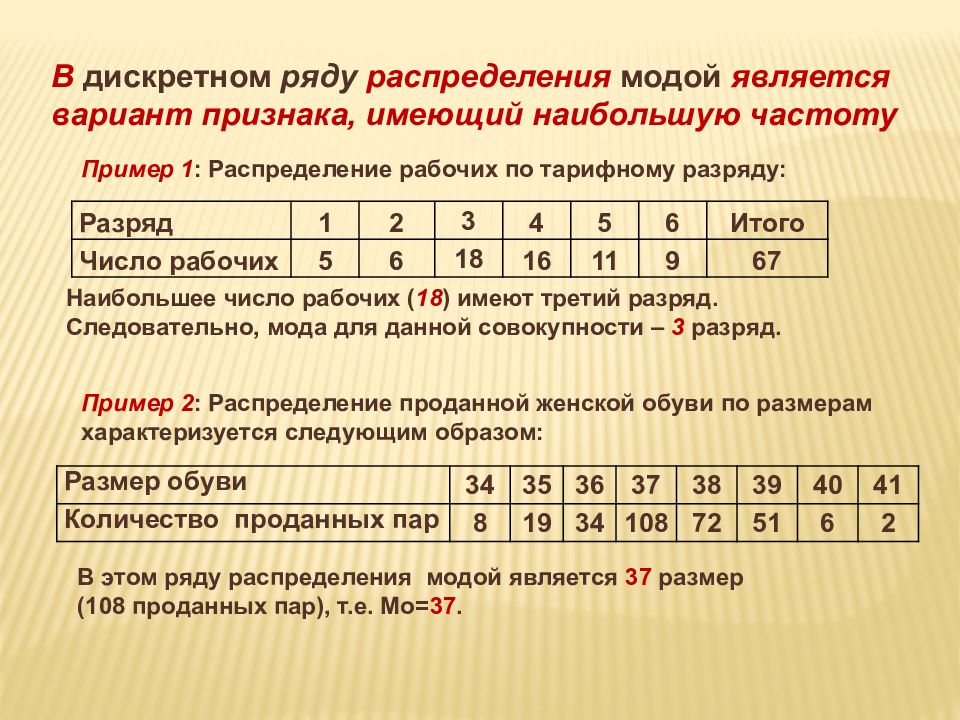 Медиана в статистике 7 класс