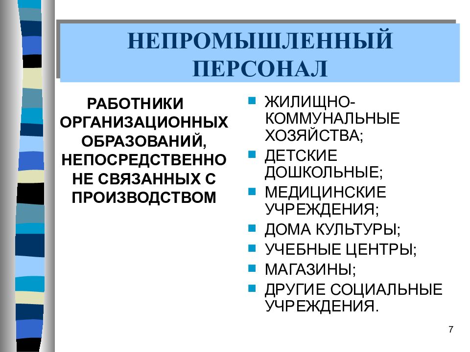 Кадры предприятия презентация