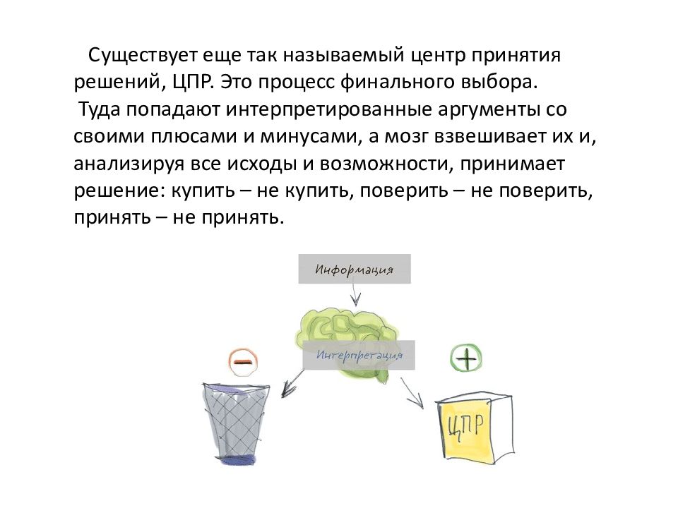 Убеждай и побеждай презентация