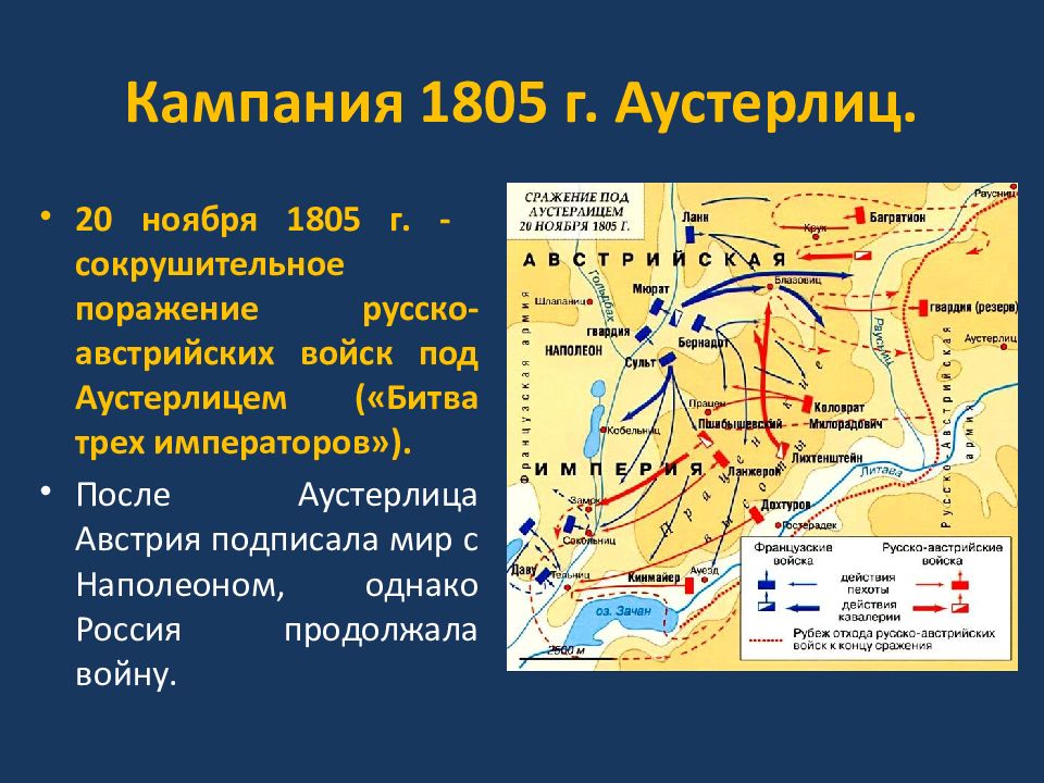 1801 1812 гг. Причины поражения под Аустерлицем. Битва трёх императоров на карте. Внешняя политика Александра 1 в 1801-1812 гг карта. Битва народов или битва трех императоров на карте.