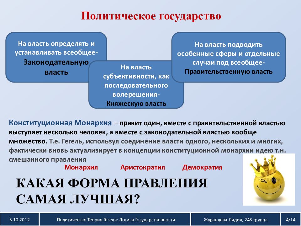 Презентация по политологии