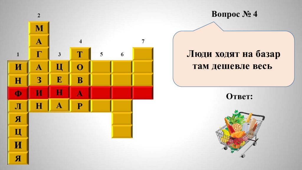 Викторина по финансовой грамотности для школьников с ответами презентация