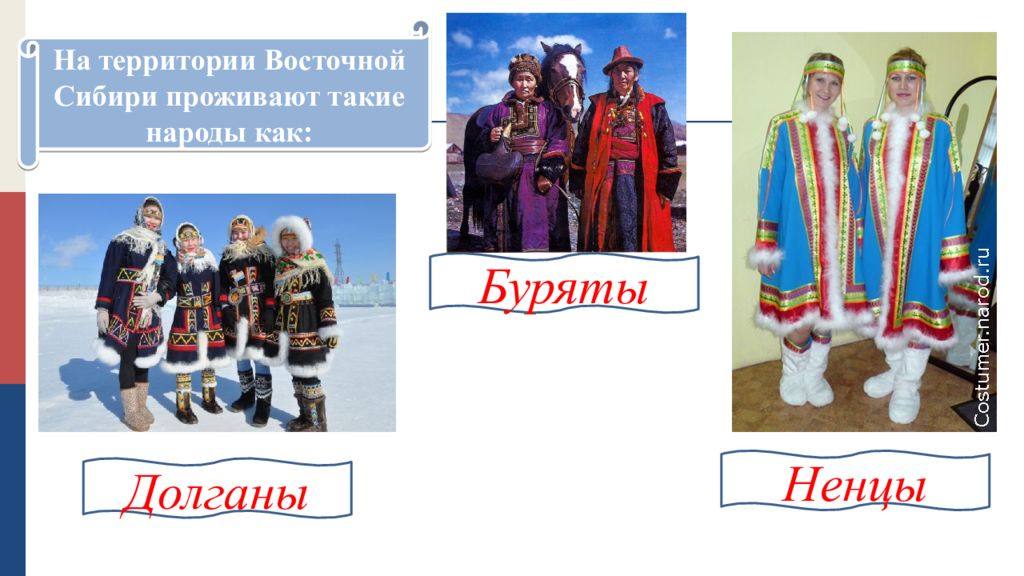 на территории сибири проживают. карта расселения малочисленных народов россии. население восточной сибири. территория сибири. на территории сибири проживают.
