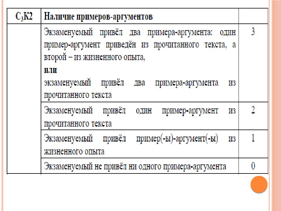 Судьба человека сочинение огэ 9.3