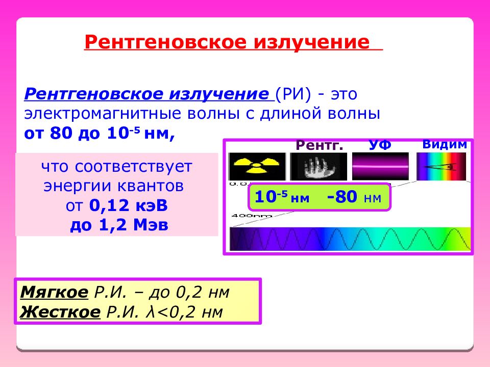 Рентгеновское излучение длина волны. Длина волны рентгеновского излучения. Диапазон длин волн рентгеновского излучения. Рентгеновское излучение диапазон. Длина волнырентгеновское излучения.