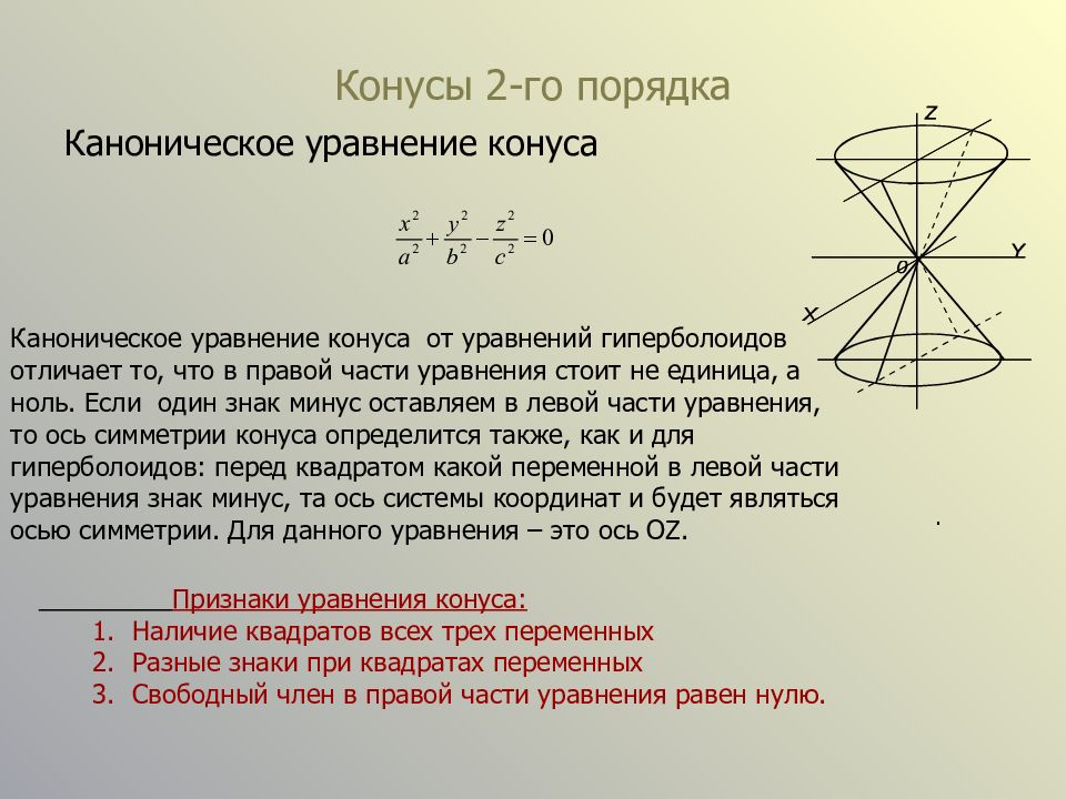 Уравнение образующей. Уравнение конуса второго порядка. Каноническое уравнение конуса. Уравнение конуса в пространстве. Конус уравнение поверхности.