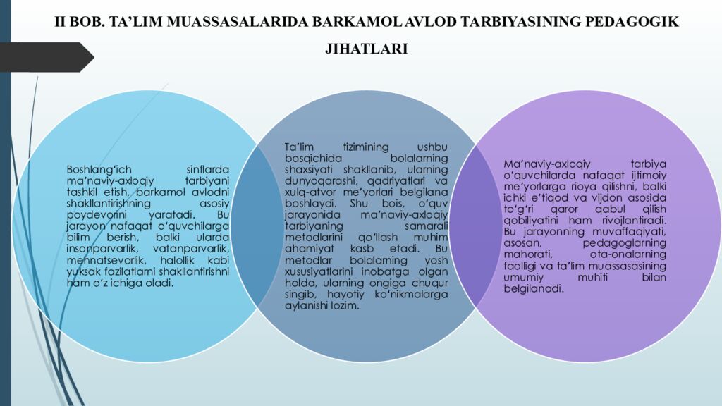 Barkamol avlodni tarbiyalashda taʼlim tarbiyaning oʻrni MUNDARIJA KIRISH I BOB