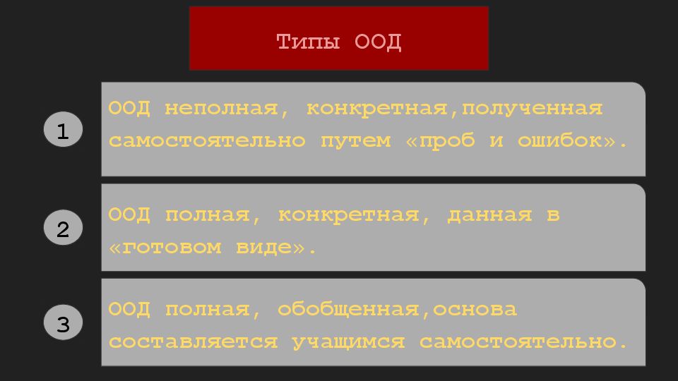 Основа действия. Типы ориентировочной основы действия (ООД). Типы ориентировочной основы деятельности. Ориентировочная основа действия. Три типа ООД.