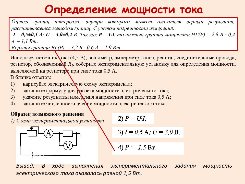 Схема силы тока