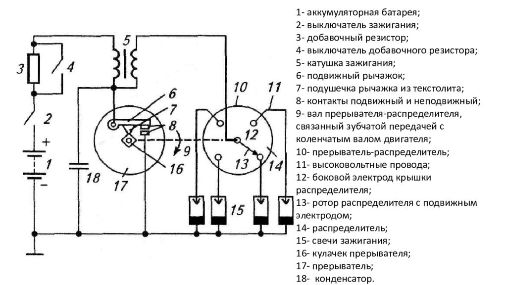 Зажигание сверчкова схема