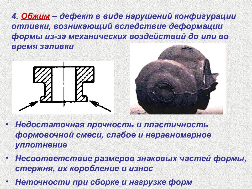 Технический дефект. Обжим брак отливок. Обжим дефект отливки. Дефекты литья. Дефекты отливок.