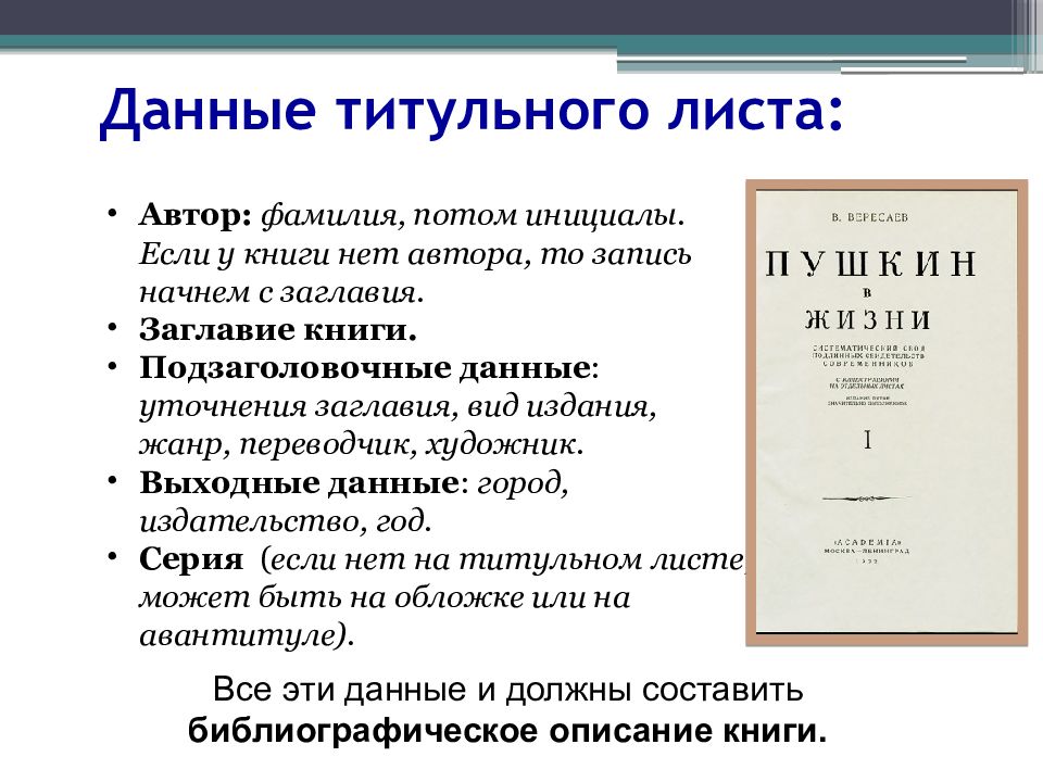 Дизайн титульного листа книги