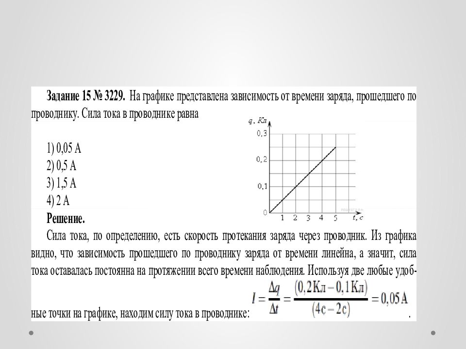 Представлен график зависимости тока от времени. График зависимости скорости от заряда. График зависимости заряда от времени. Зависимость тока от заряда. Зависимость силы тока от заряда.