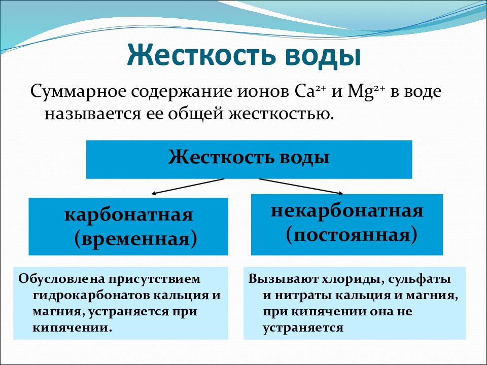 Белые осадки. Временная и постоянная жесткость воды. Временная жесткость воды обусловлена присутствием в воде ионов. Общая жёсткость воды обусловлена наличием ионов.