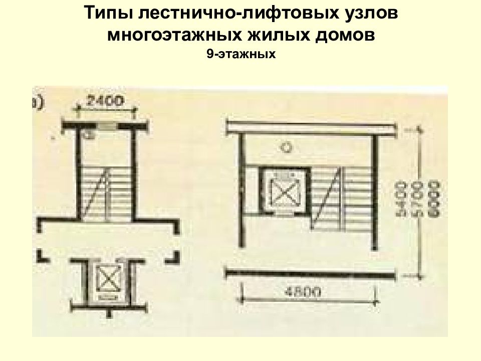 Лифтовой узел. Лестнично лифтовой узел с плитой перекрытия. Типы лестнично лифтовых узлов. Лестнично лифтовой узел н1. Планировка лестнично-лифтовых узлов жилых зданий.