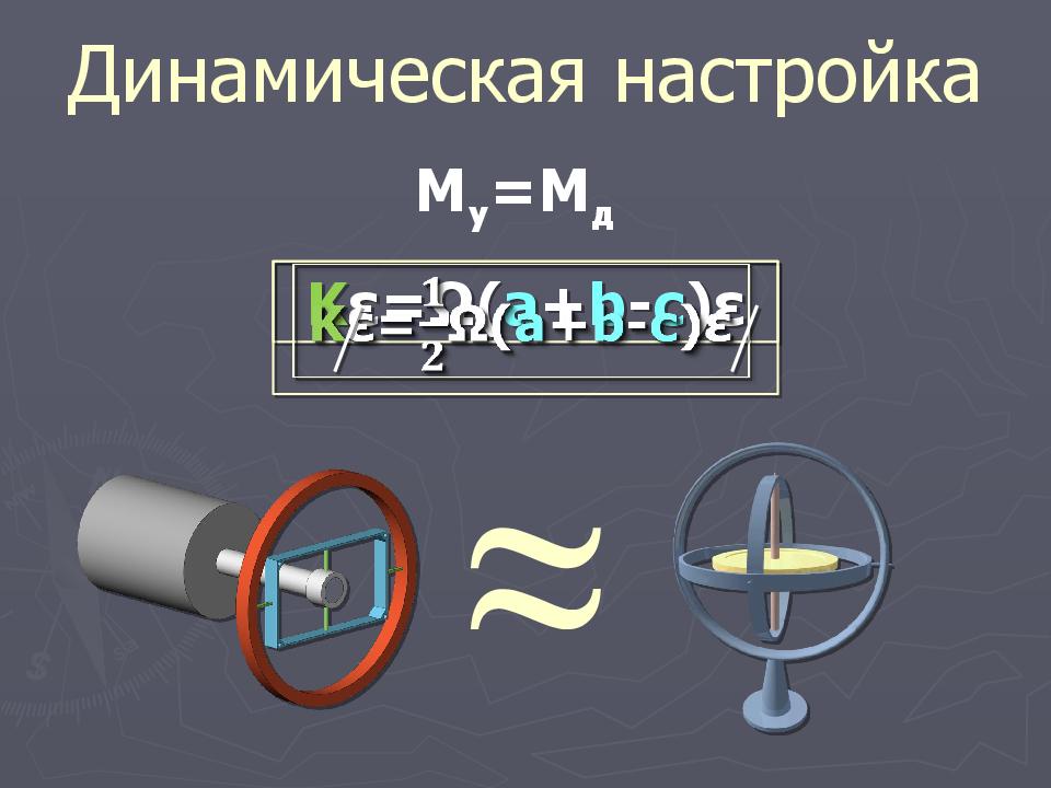 Настройки гироскопа. Динамический настраиваемый гироскоп. Пельпор гироскопические системы. Динамически настраиваемый гироскоп книга. Динамически настраиваемый гироскоп Рословец.